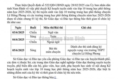 Lịch thi tuyển sinh vào lớp 10 THPT năm học 2025-2026 và chỉ tiêu các trường THPT